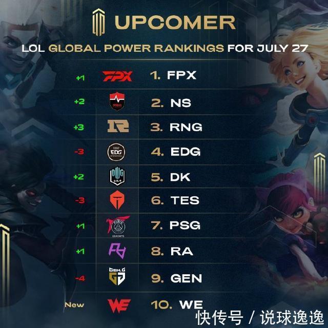 如何在困境 如何在困境
