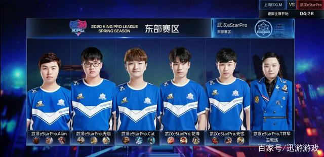 略规划在此 略规划在此